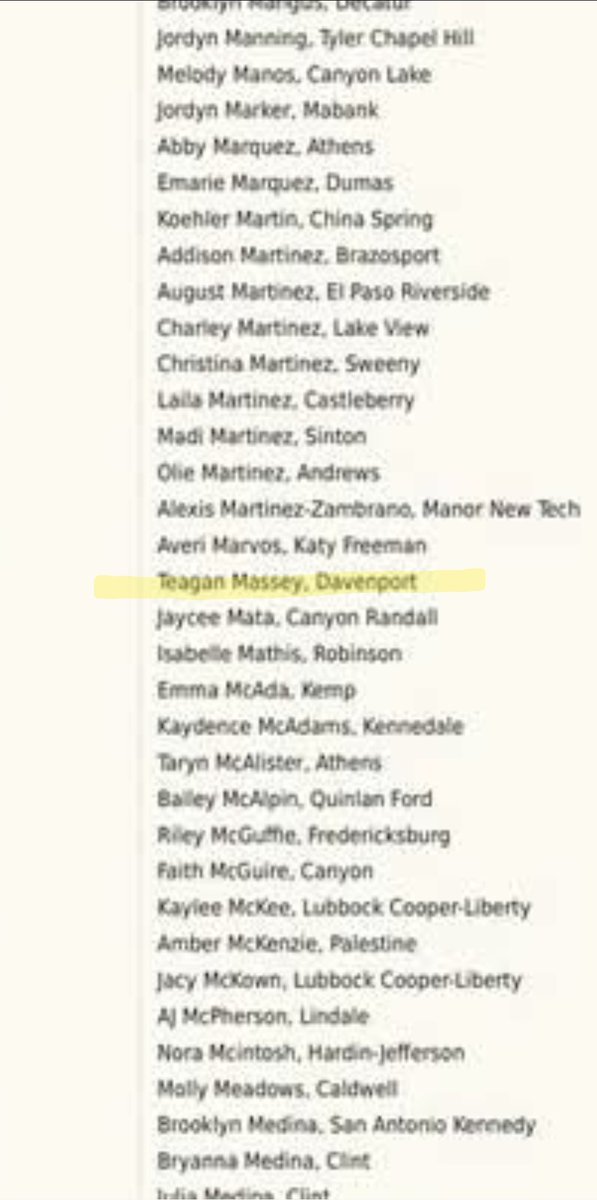 TeaganMassey27's tweet photo. Thank you THSSB for the mention on the Top 200 4A list for Texas. I'm very honored. @DHSWOLVES_SB @Nicoleeee_04 @gatorjack72 @SoftballDown @SportPrepX @TopPreps @SBRRetweets @TxHS_Softball https://t.co/4hf5AClgfu