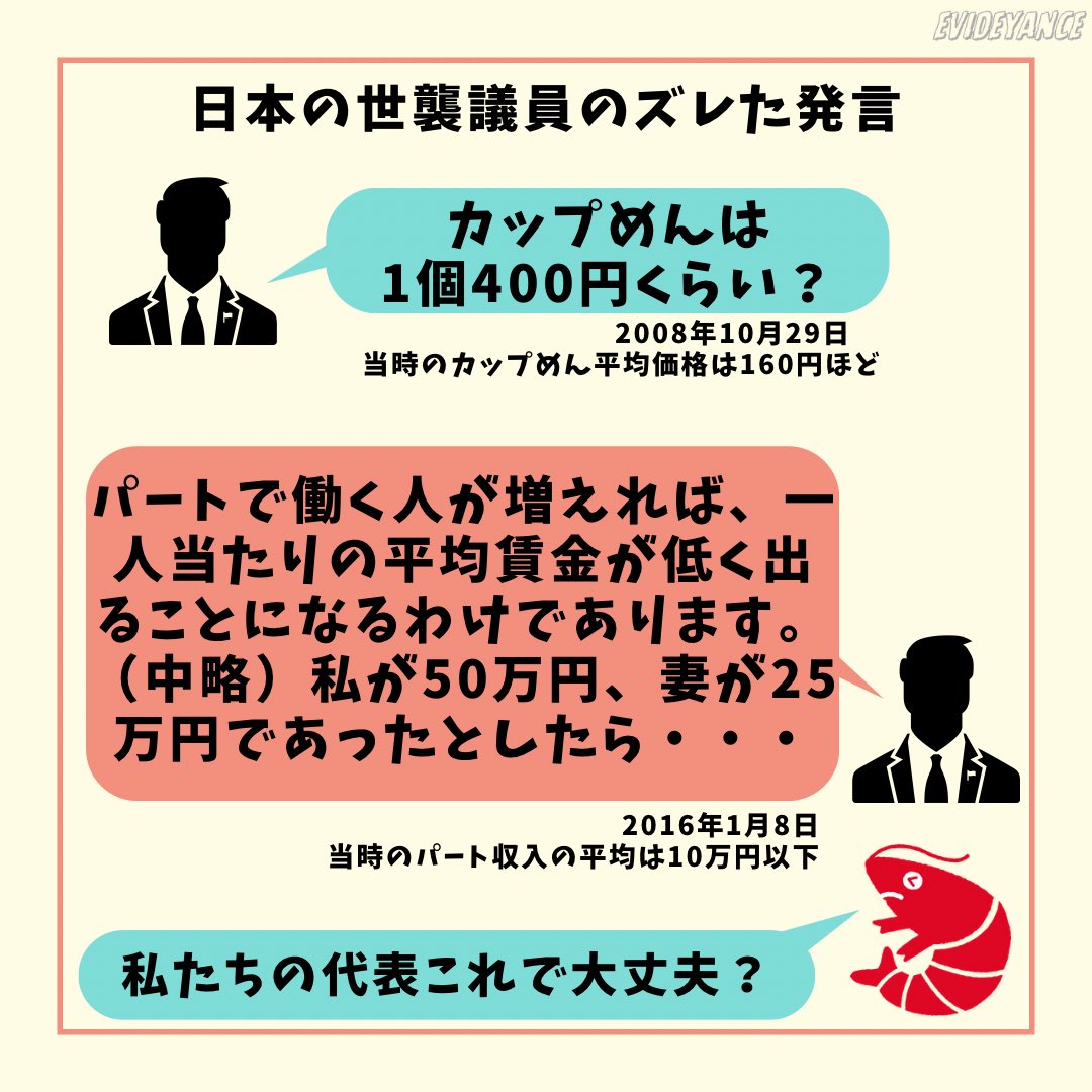 EVIDEyaNCE's tweet photo. #エビでやんす #世襲 #議会制度の国際デー https://t.co/fwK689QhI5