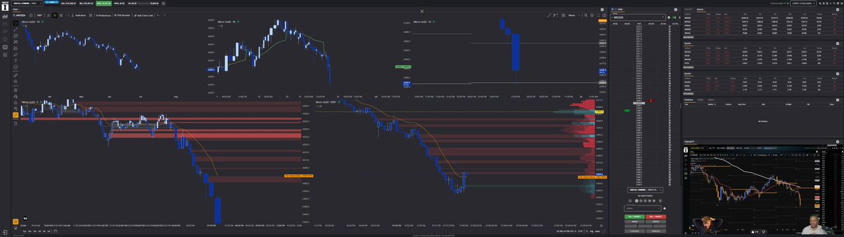 LukeJMunson's tweet photo. @ItsJayCook #slowmarkets https://t.co/D5S3JqZou7