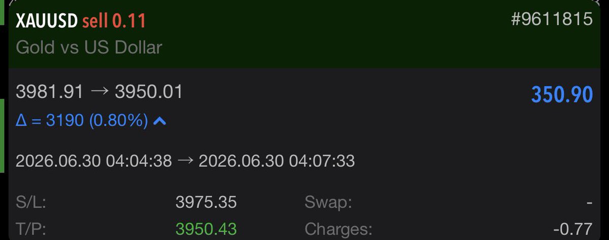 imuazamwork786's tweet photo. Decent Profit within 3min 😅 https://t.co/07zpznev1h