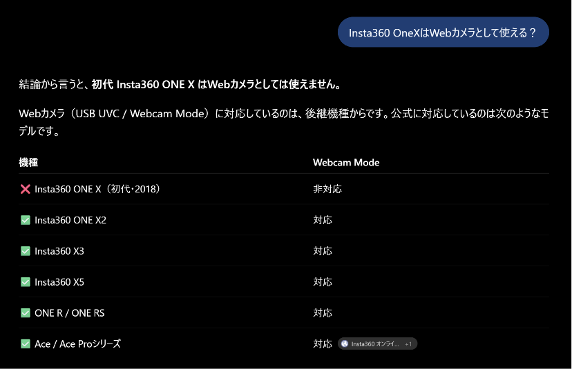 初代OneXもWebカメラ利用、無理だった。 そういうニーズが出たのは2