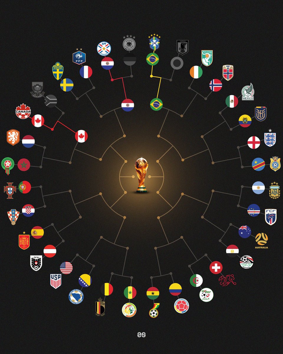 CosmicVelour's tweet photo. 1st : france
2nd : argentina 
3rd : england 
4th : spain https://t.co/wTYkkD4wWR