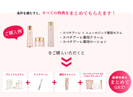 薬用クリーム」*1 ＆「薬用ローション」*2 ＆「スペチアーレ×ニュー