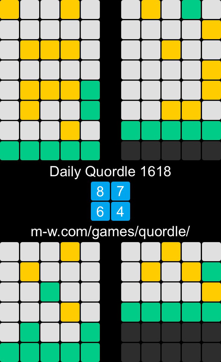 Belcon's tweet photo. 🙂 Daily Quordle 1618
8️⃣7️⃣
6️⃣4️⃣
https://t.co/FbpYIFdSfA https://t.co/AL5z5t1xwd