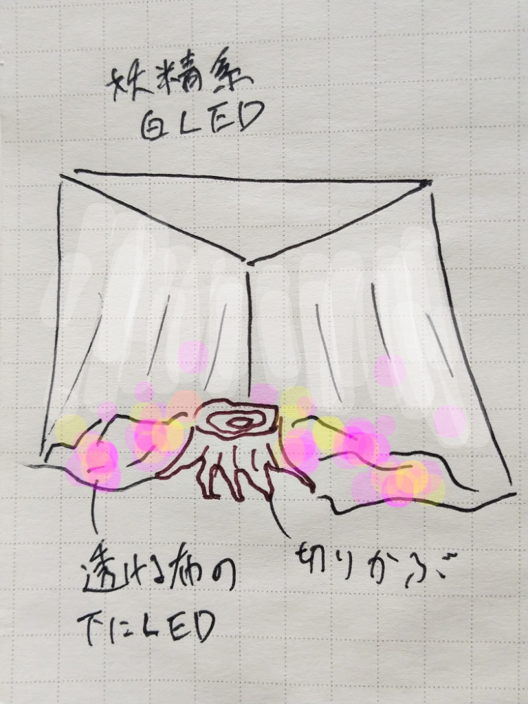 anywhere_iduko's tweet photo. #おびコミ 
#おびコミレイヤー参加 

今年の撮影エリア 背景セット予定図です
※当日の都合で変更になる可能性がございます

お衣装と合うものがあれば幸いです！ https://t.co/uMBqUOTrSa