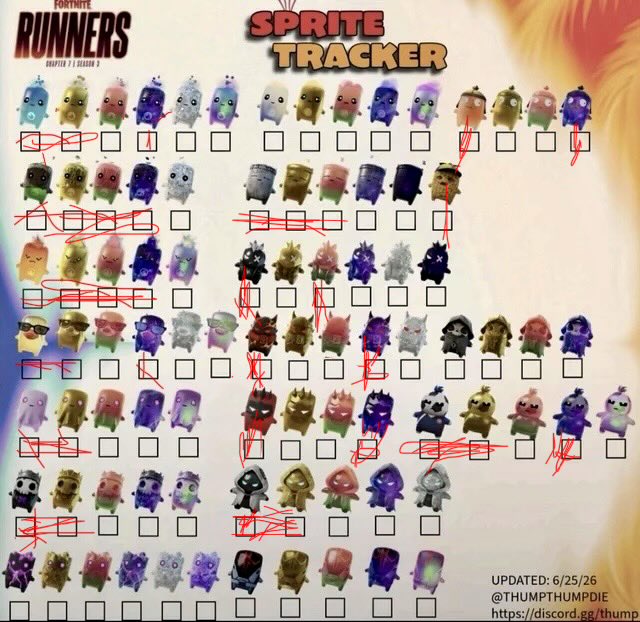 MasonMehra72022's tweet photo. Looking for any variant of zero point or grim reaper or anything not in red https://t.co/USMPaR0YeU