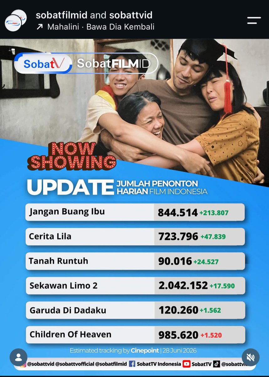 Digitalogi's tweet photo. Saatnya kita bergerak bersama 🥰🫶🏻

Kalau kalian percaya setiap dukungan itu berarti, yuk bantu Lila mencari Lili dengan mengajak orang-orang di sekitar kalian untuk nonton Cerita Lila di bioskop 🥹 https://t.co/hAvNpZiLo8