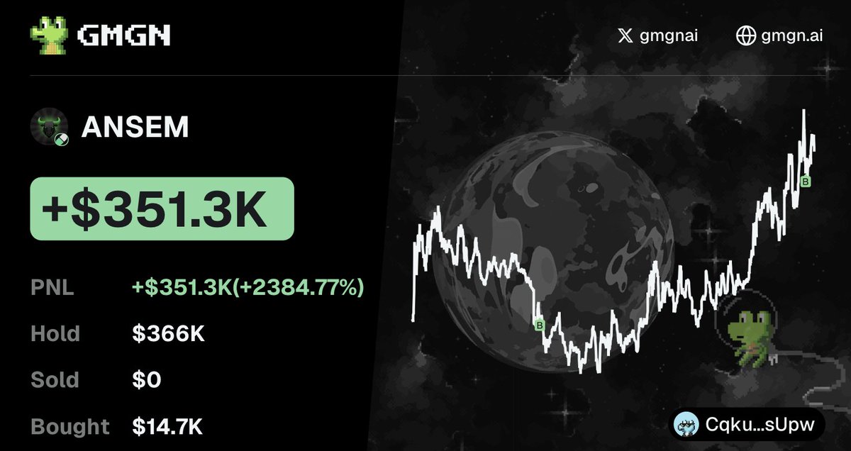 onchain_scope's tweet photo. One of my best trades this cycle

$14k -> $350k 

$ANSEM completely took over CT

Shoutout to @blknoiz06  for pushing this narrative into full rotation

For me this is still early, move isn’t done yet

Thanks for play https://t.co/gjSc4J9XsM