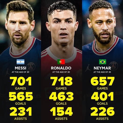 PSGINT_'s tweet photo. when you think about it, Neymar JR is so underrated

without constant injuries he would have won Ballon D'Or(s), Champions League(s) and International Trophie(s)

his legacy will live forever https://t.co/M4KyqQR8iQ