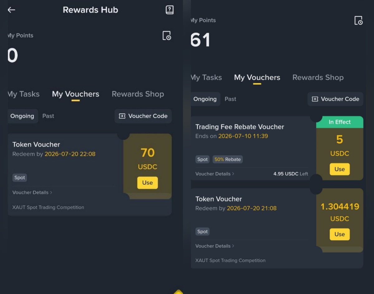 MSaqlain_110's tweet photo. $XAUT Trading Event Rewards Are Live!
Rewards from $1.30 up to $70 USDC have been credited to eligible participants based on their final rankings. 💰
Congrats to all the winners! 🥳
#Binance #XAUT #USDC #Crypto https://t.co/eQ4JBFm7ey