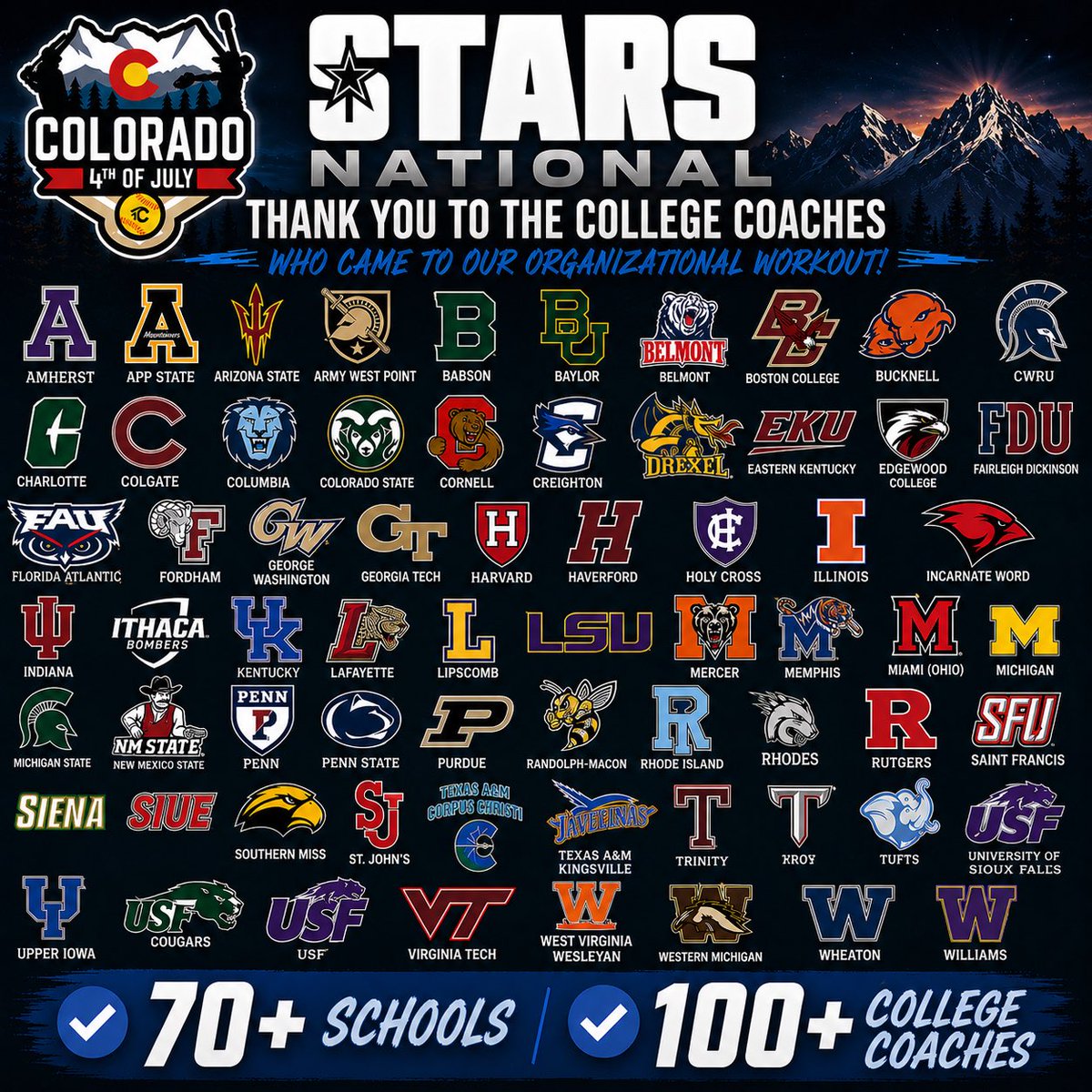 starsnationalfp's tweet photo. 🥎 Thank You, College Coaches!🤩

A sincere thank you to the 70+ schools & 100+ college coaches (many schools sending 2-3 coaches) who chose to spend time with our Stars National family today. 💫

We know you have countless events to choose from, and we’re truly grateful you chose to come see our student-athletes.

This organizational workout is FREE for every Stars National player competing in Colorado because creating recruiting opportunities for our athletes will always be a priority‼️

Thank you for investing in the future of our student-athletes. ⭐

🔗 https://t.co/y1z0cCLJjz

@TCSFastpitch 
@StarsNatColeman 
@StarsNatGA 
@StarsNatCole 
@StarsNatWalker 
@FloStarsNatl