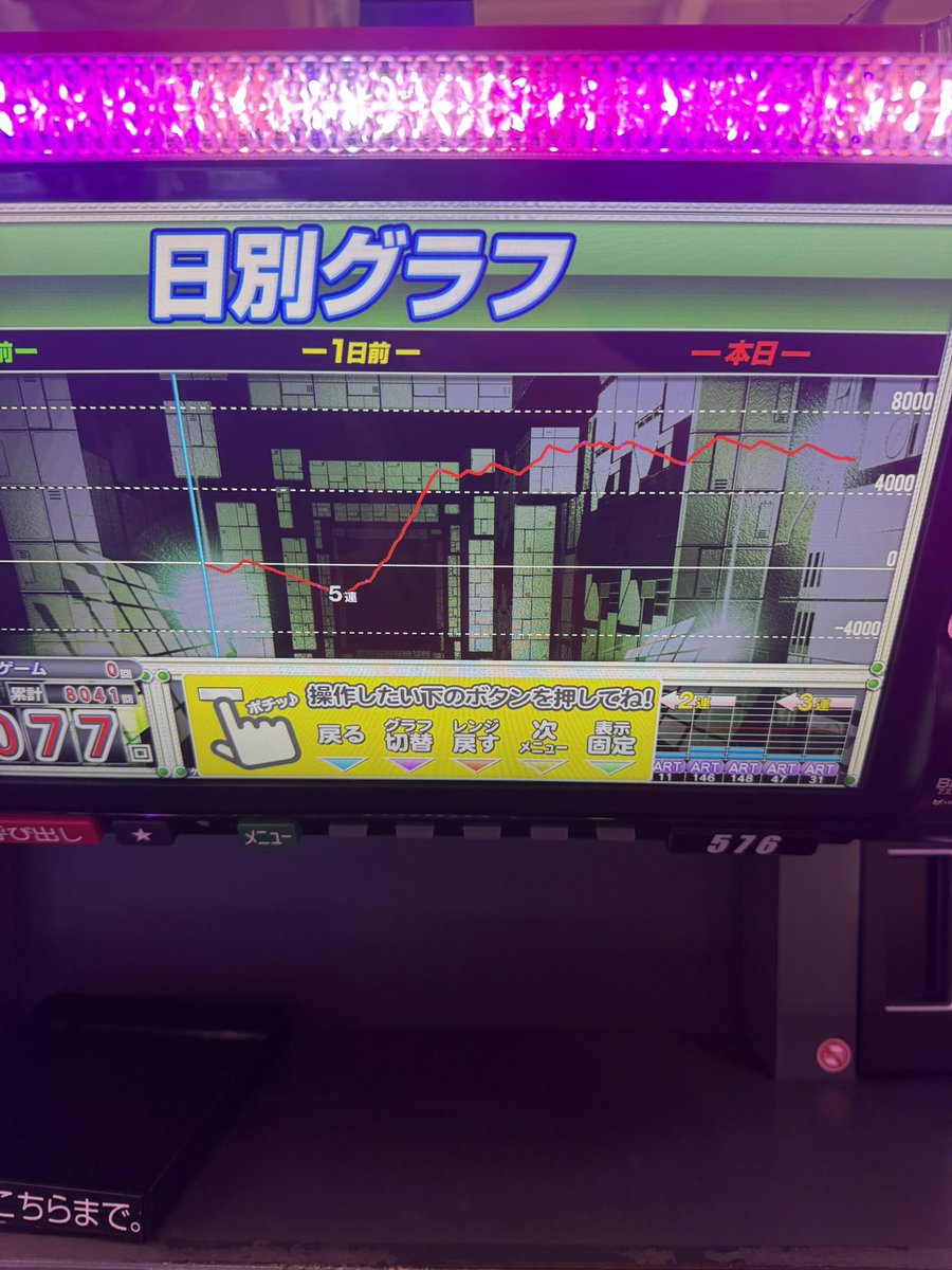 PieceYu's tweet photo. 昨日朝イチ
1戦目デスガン取ったのに
通せず...
そこから粘って回すもチャンスすら
こずで悔しすぎる...

初打ちは上手くいったのになぁ
ウルティマりたい
#SAO2 https://t.co/5bF0YsUnF8