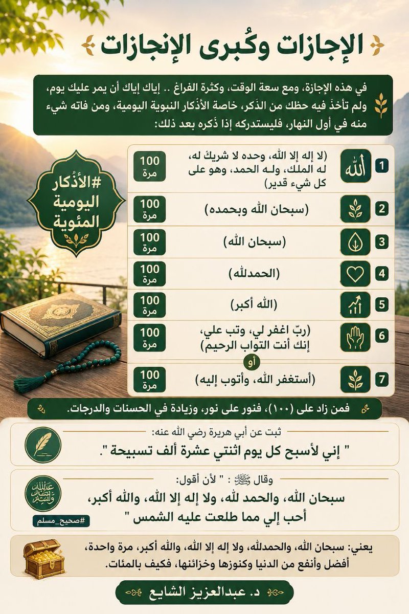 am_stc_4545's tweet photo. (الإجازات وكُبرى الإنجازات)
في هذه الإجازة، ومع سعة الوقت، وكثرة الفراغ .. إياك إياك أن يمر عليك يوم، ولم تأخذ فيه حظك من الذكر، خاصة الأذكار النبوية اليومية، ومن فاته شيء منه في أول النهار، فليستدركه إذا ذكره بعد ذلك: #الأذكار_اليومية_المئوية:
١-(لا إله إلا الله، وحده لا شريك له، له الملك، وله الحمد، وهو على كل شيء قدير) ١٠٠ مرة.
٢-(سبحان الله وبحمده) ١٠٠ مرة.
٣-(سبحان الله) ١٠٠ مرة.
٤-(الحمدلله) ١٠٠ مرة.
٥-(الله أكبر) ١٠٠ مرة.
٦-(ربِّ اغفر لي، وتب علي، إنك أنت التواب الرحيم) ١٠٠ مرة، أو 
٧-(أستغفر الله، وأتوب إليه) ١٠٠ مرة.
فمن زاد على (١٠٠)، فنور على نور، وزيادة في الحسنات والدرجات.
ثبت عن أبي هريرة رضي الله عنه: "إني لأسبح كل يوم اثنتي عشرة ألف تسبيحة".
وقال ﷺ :" لأن أقول:
سبحان الله، والحمد لله، ولا إله إلا الله، والله أكبر، أحب إلي مما طلعت عليه الشمس".
#صحيح_مسلم
يعني: سبحان الله، والحمدلله، ولا إله إلا الله، والله أكبر، مرة واحدة، أفضل وأنفع من الدنيا وكنوزها وخزائنها، فكيف بالمئات.

د. عبدالعزيز الشايع