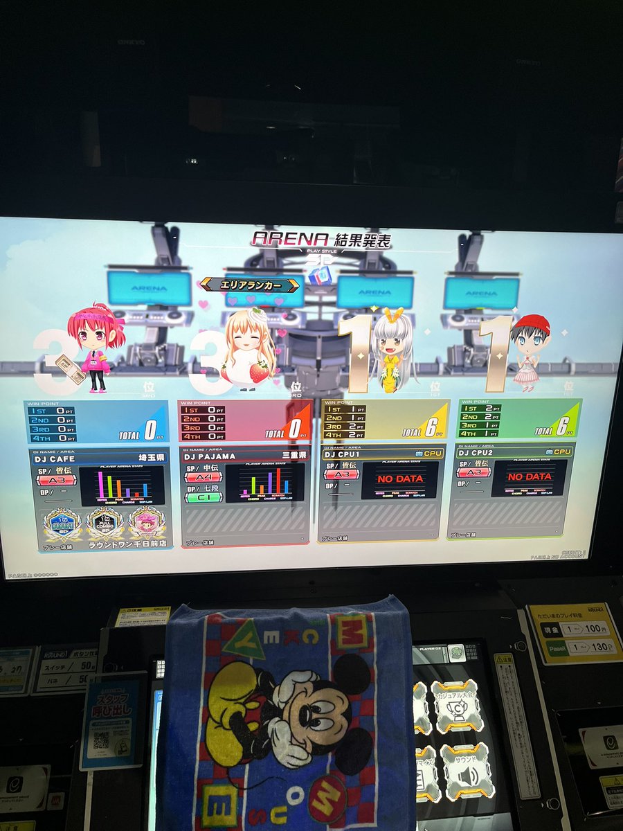 cafettyo's tweet photo. 音ゲーもちょこちょこ合間にやったり

graviton久しぶりにやったけどフルコンはとても上手🥳
ギガデリ🐤も多分初
ポップンペシペシして45のクリア増え
CPU1、2さんの無双 https://t.co/Ar16OaRwHv