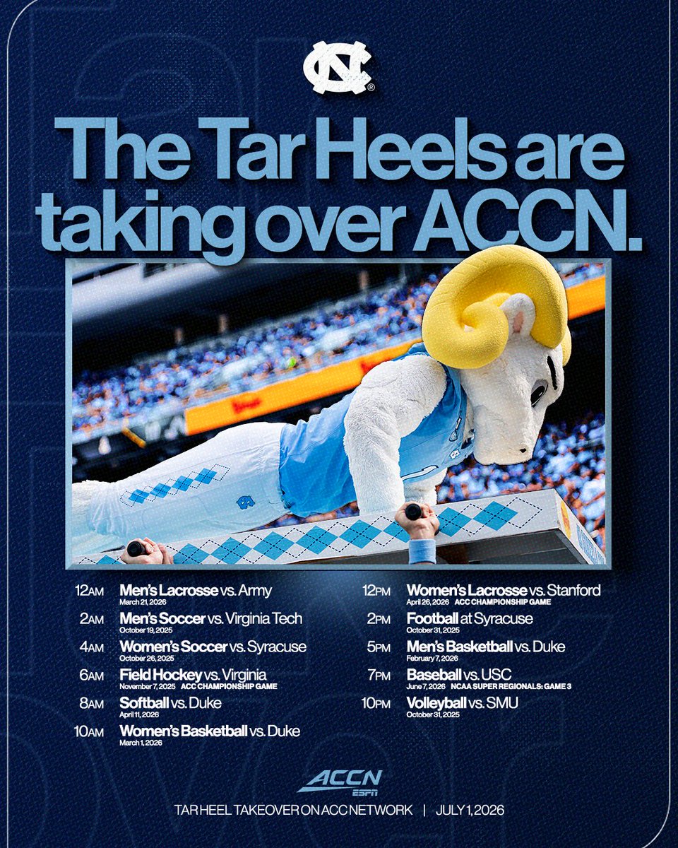 UNC Tar Heels tweet media