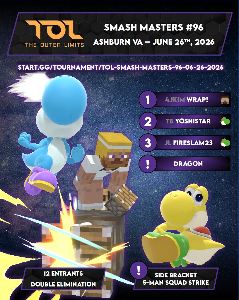 _CPU_1's tweet photo. Congratulations to the winners of @TournamentsTOL Smash Masters #96! Can't wait to see you all again soon!
1. @Wrapchris1 
2. Yoshistar
3. @FireSlam23 

https://t.co/zWDNTbOZK6 https://t.co/R8Ri9YfYlT