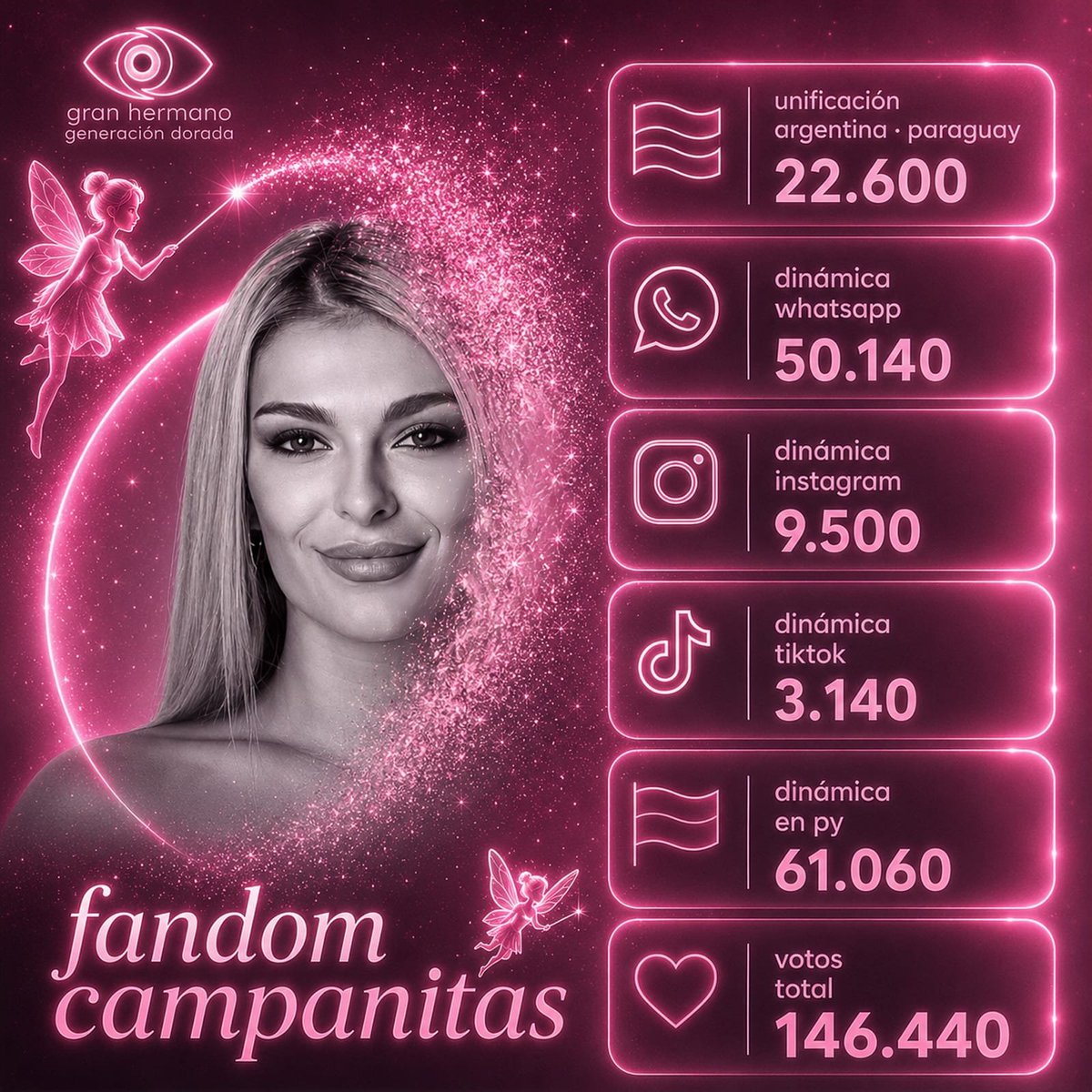 cotyverse's tweet photo. HELP la manera en la que la hicimos mierda kakgkskdksk dios vuela alto Nenu al 9009 
#GranHermano https://t.co/eqggVEEOwI