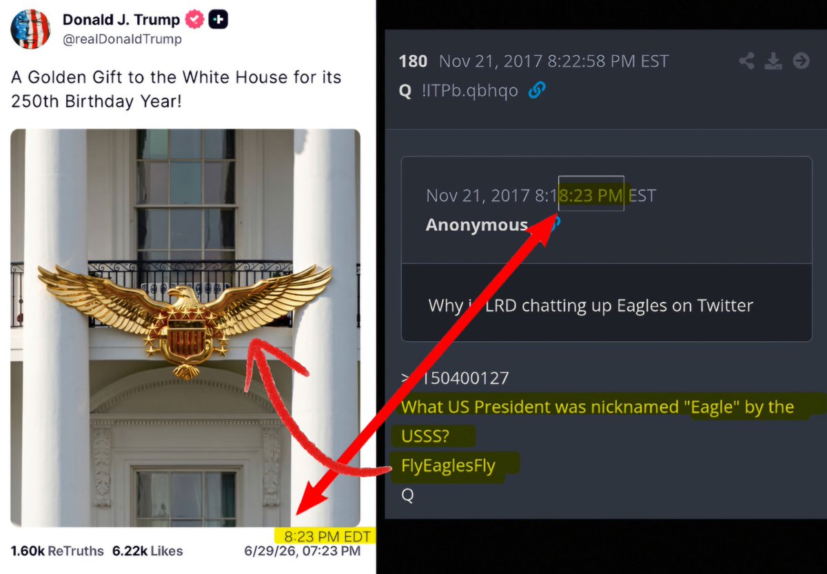 TheRipCord's tweet photo. President Trump posts a photo of a Golden Eagle that has been placed outside The White House at 8:23 PM EDT.

Q Post # 180 dated Nov 21, 2017 at 8:1(8:23 PM) EST:

What US President was nicknamed "Eagle" by the USSS?
FlyEaglesFly 👈
Q https://t.co/QKtoKTzwgL