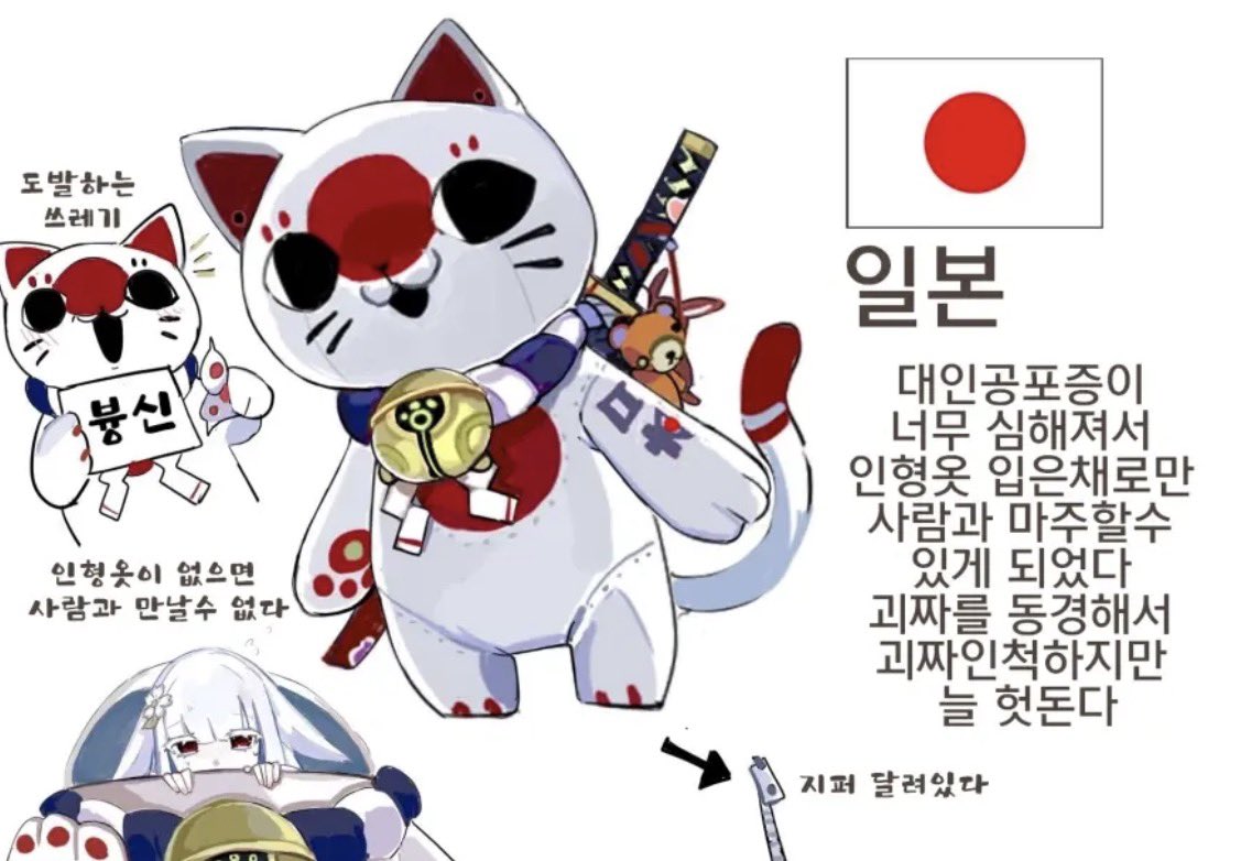 247blanc's tweet photo. 요즘 핫한 국가별 이미지 의인화.jpg

나 인형옷 탈착한
일본 좋아했네 🇯🇵

한국은 우리나라 사람 특징
다 모아놓은듯 ㅋㅋ��ㅋ https://t.co/MJf5XXa3Xt