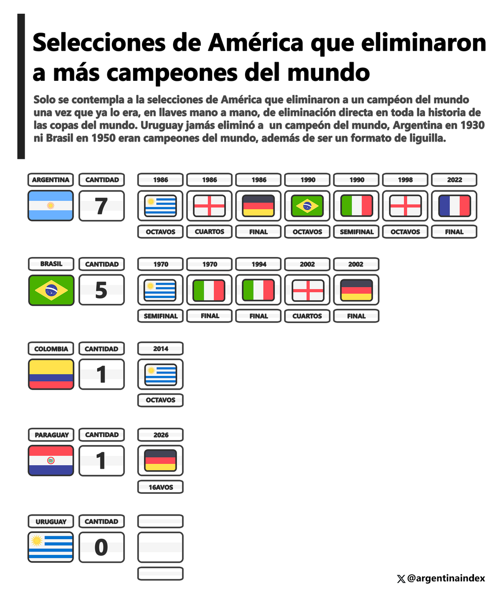 danhizfps's tweet photo. @2010MisterChip Grande Paraguay, entras en la lista !!!! https://t.co/C1bmYnXCjQ