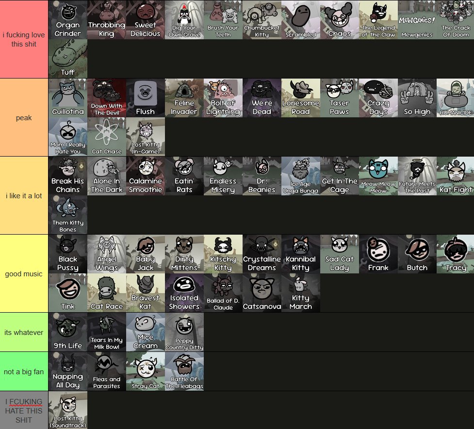 netzach428573's tweet photo. my very original and creative mewgenics ost tierlist https://t.co/8FKfvZqova