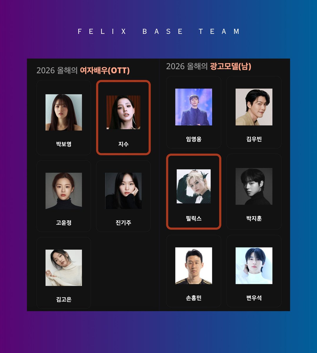 felixpopbase's tweet photo. Attention!

@FLXCentral and @KIMJISOOVT have teamed up for a 2026 Brand of the Year Awards voting collaboration!

We're encouraging everyone to take part by voting for Jisoo in the Actress of the Year (OTT) category. 

In return, Sooyas and Blinks will support #FELIX in the Advertising Model of the Year (Male) category.

When you have voted, leave proof in the replies!

Let's work together and make this collaboration a success!

#JISOOxFELIX_BOTY2026