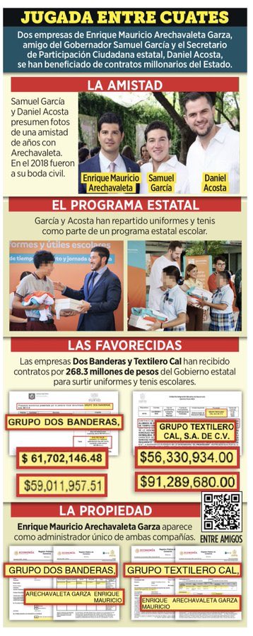 LilithMBk's tweet photo. @LuisCardenasMx @elnorte Y adivinen a quien se las compró a un sobreprecio  y ya está su comisión en el despacho de papi https://t.co/8gI6vy5JZf