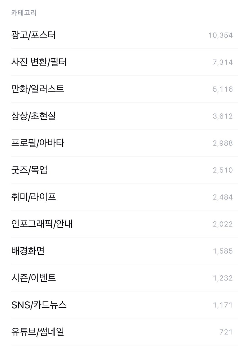 hmmmmmm1458's tweet photo. 프롬프트 정리 사이트 가져왔어요
짱 많음 ㅋㅋㅋㅋ 댓글에 링크 ㄱㄱ https://t.co/niQkhLPILY