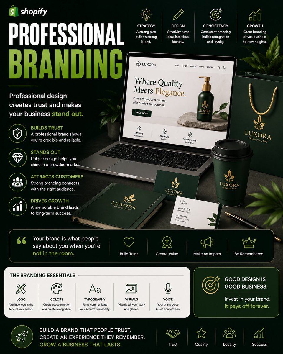Ayonixglobal's tweet photo. In your opinion, what’s the most important part of a strong brand Logo, Website, Product Quality, or Customer Experience? Share your thoughts below! #ProfessionalBranding #BrandIdentity #BrandStrategy #BrandBuilding #Ecommerce #Shopify #OnlineBusiness #Entrepreneur #BusinessGrowt https://t.co/nolepEQhOn