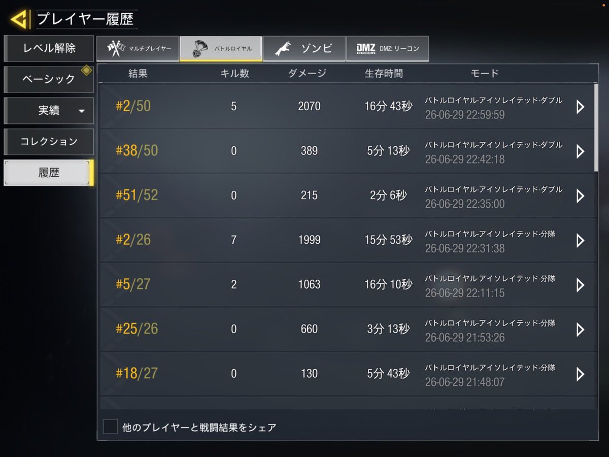 ZERO_YADE's tweet photo. 昨日の夜😂
2時間半やってまともに撃ち勝ったの3回くらい。笑 https://t.co/ZSHlWqTPQq