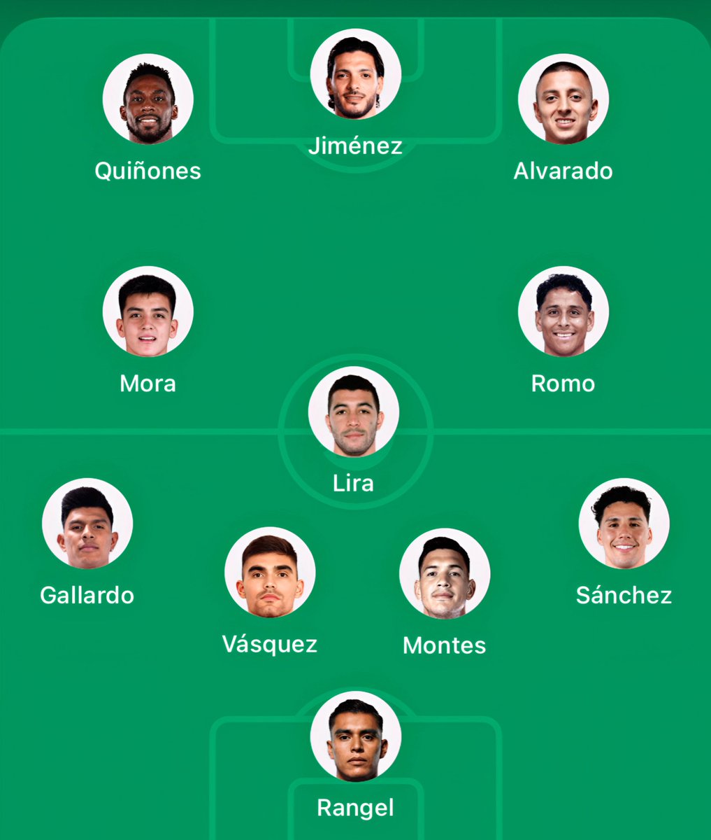 AllFutbolMX's tweet photo. 🚨🏆 NEW: Mexico’s possible starting XI for tomorrow against Ecuador. 🇪🇨 @ClaroSports 

Javier Aguirre still has doubts on whether to start MORA or BRIAN, and EDSON or MONTES. 

Luis Romo is emerging as a starter once again. 🤯 https://t.co/TDlMphlRzh