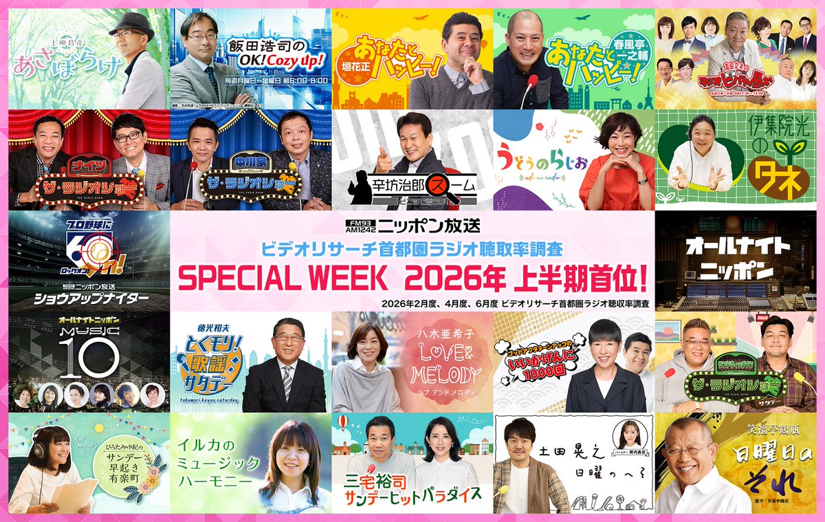 1242_PR's tweet photo. 🎉御礼🎉

首都圏ラジオ聴取率調査でニッポン放送が2026年上半期首位を獲得しました🥇

リスナーの皆様、いつもニッポン放送をお聴きいただき本当にありがとうございます！

これからも皆様の生活のお供になれるよう、お届けしてまいりますので、よろしくお願いいたします📻✨

#ニッポン放送 一同 https://t.co/Nrzo0ZrOCA