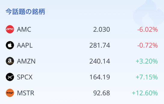 ウィブル証券 tweet media