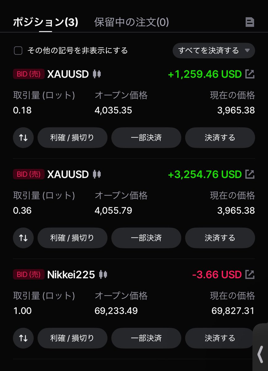 musashinotrader's tweet photo. https://t.co/MhPVe5N6jc