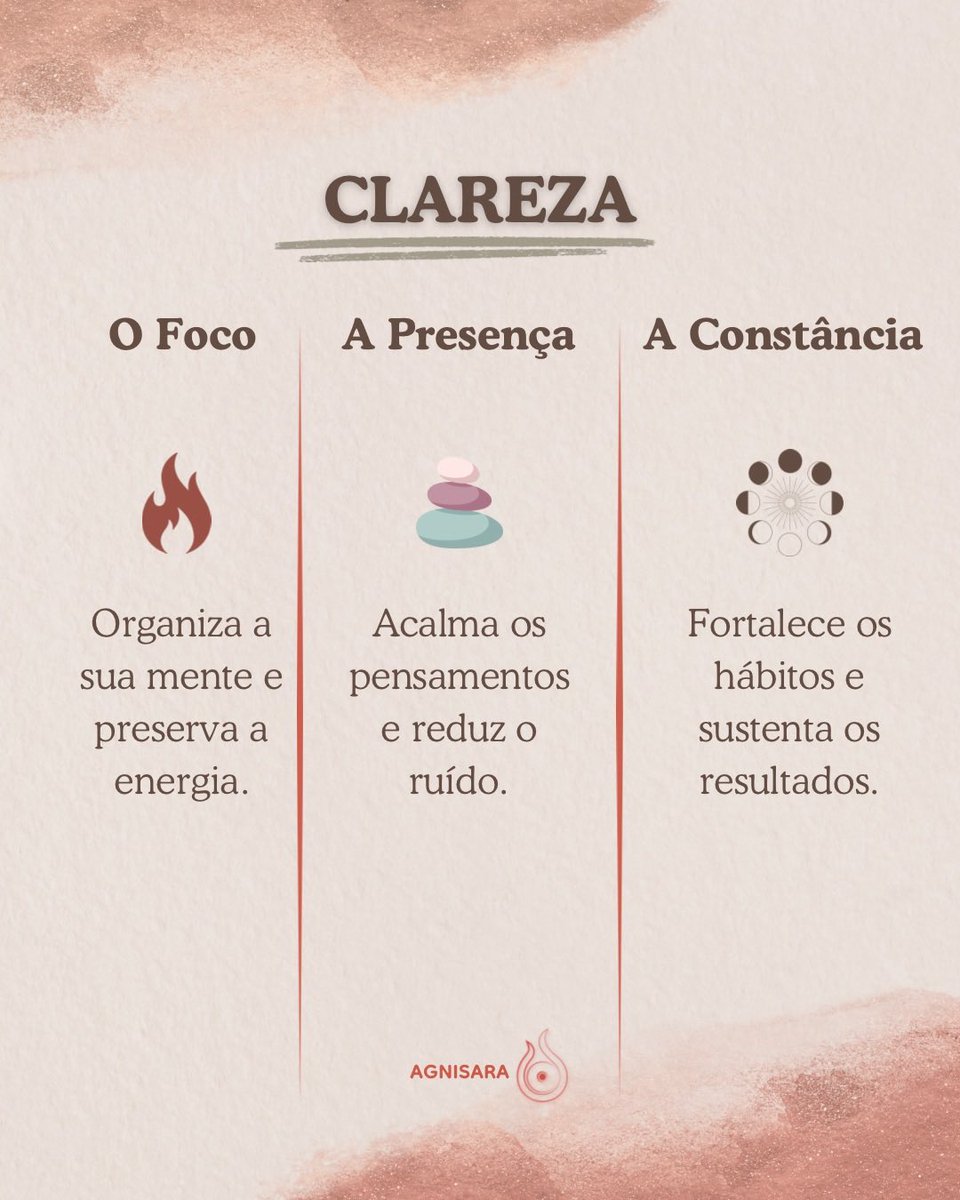 agnisara's tweet photo. Foco. Presença. Constância.

Patanjali chamava isso de Dharana — fixar a mente em um único ponto, sem se deixar arrastar pelo excesso de estímulos.

Não é sobre fazer mais. É sobre voltar, todos os dias, para a direção que você já escolheu.
 #yogabrasil #yoga #autoconhecimento https://t.co/PLfiMBpiEK