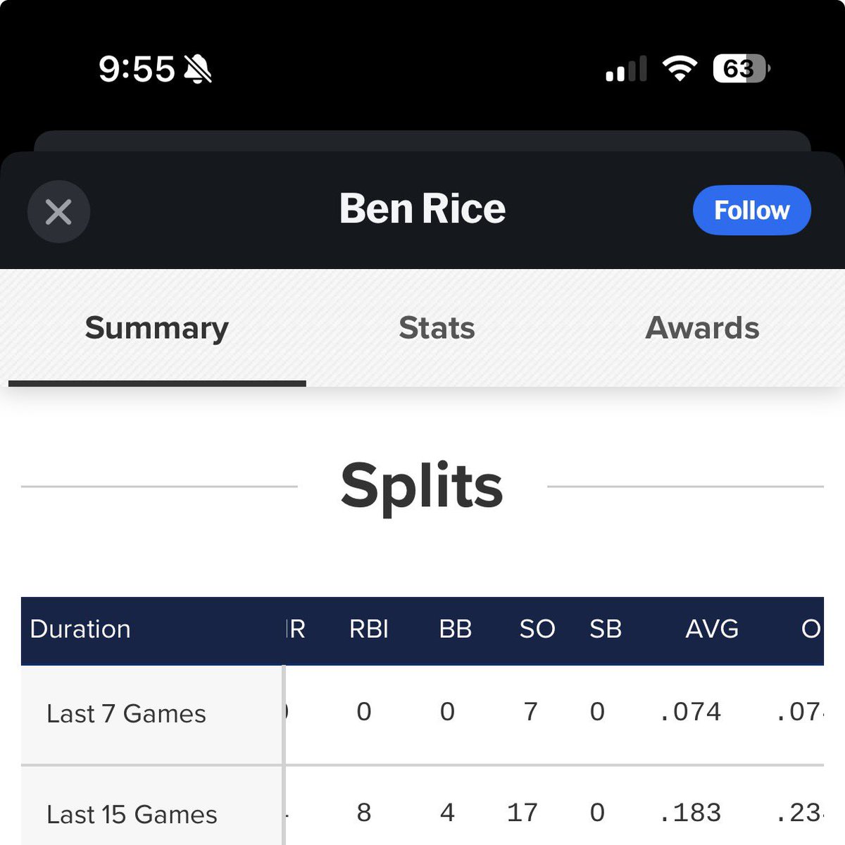 Brez1723's tweet photo. @FiresideYankees @YESNetwork Glad these 2 guys have stepped up with all the injuries https://t.co/sBmo6KW84M