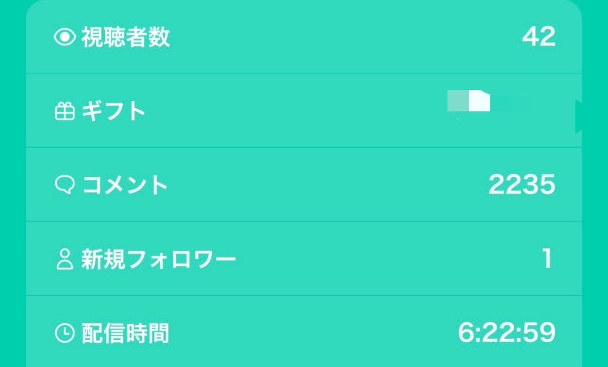 868686Hamu's tweet photo. 【 EXILE FES 運営より 】
29日18:00〜
EXILE全曲歌う枠に、たくさん来てくれて、
ありがとうございました🎶

コメントうまく拾えなかった皆様すみません💦
歌凸してくれた皆様、リスナーでずっと聴いてくれてた皆様、ありがとう♡♡

トピアでやりたかった事が叶いました🌙
#えぐふぇす https://t.co/iJ7h3xhNZQ