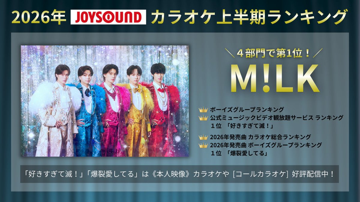 2026年JOYSOUNDカラオケ上半期ランキング “四冠”達成👑 M!LKさん