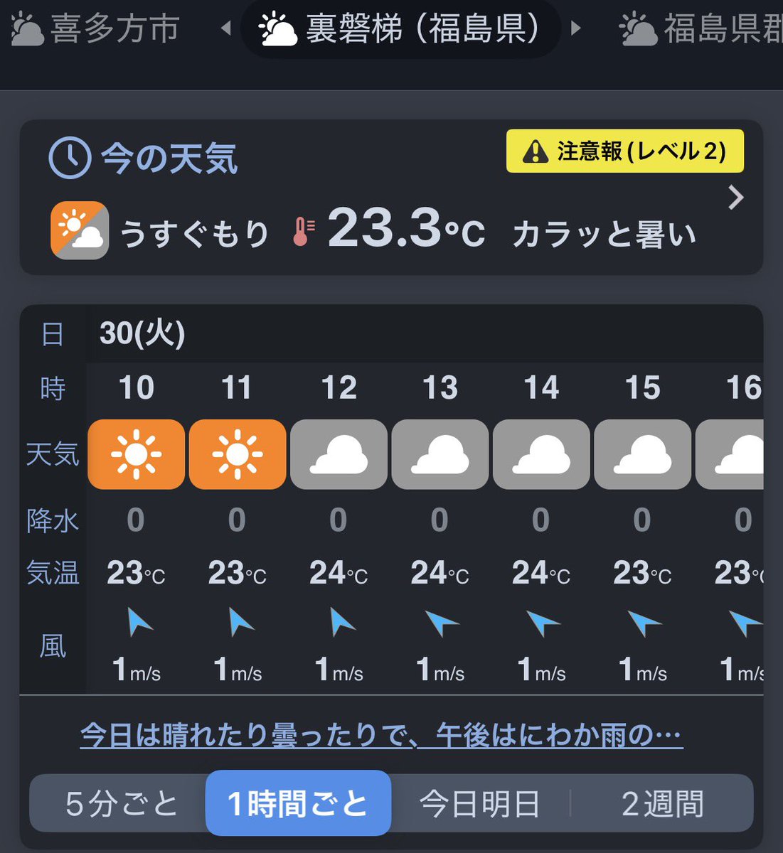 kitashiokankou's tweet photo. #裏磐梯情報
6/30（火）11:00頃
気温は23℃ほど。
カラッと晴れた裏磐梯☀️
今日も気温が上がり、熱中症対策が必要です⚠️
あっという間に6月も最終日。
いよいよ夏が始まりますね🍉

#福島 #北塩原村 #裏磐梯 #桧原湖 #五色沼 #磐梯山 https://t.co/O81kBfuRlb