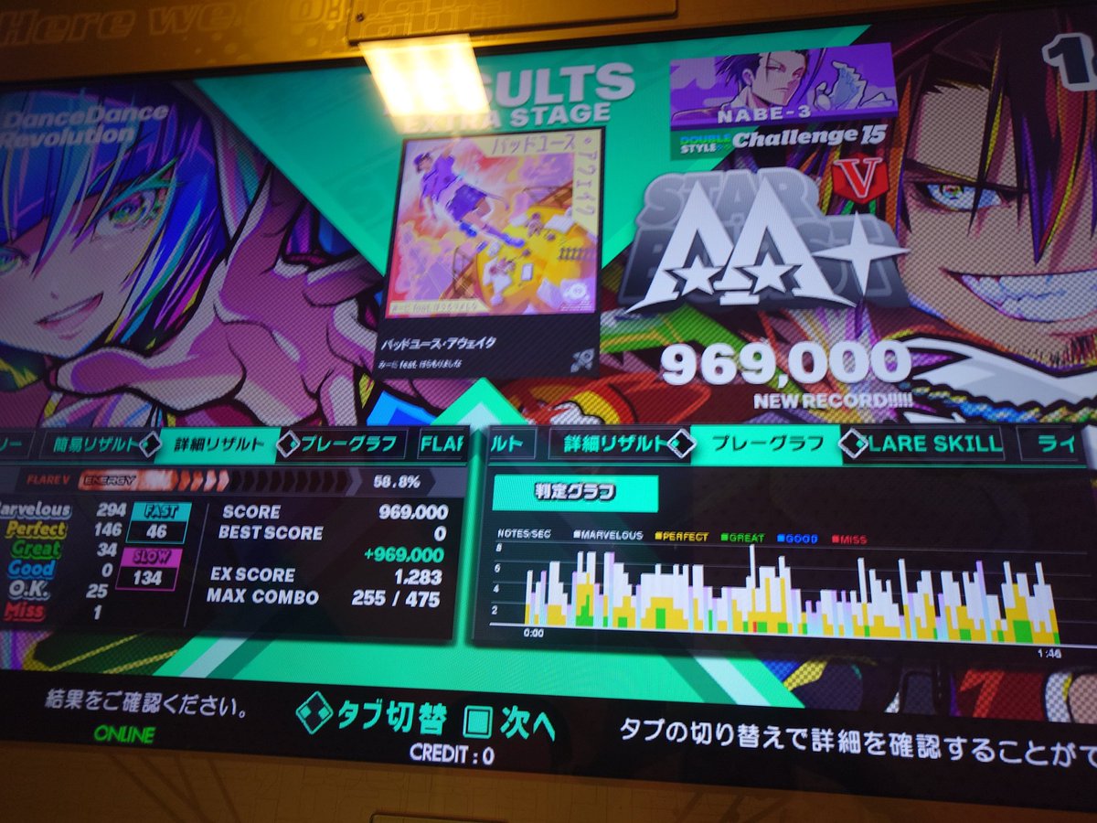 debna_562's tweet photo. 昨日ダンアラの合間に少しDDRもやってたが画像含めて昨今の12分(緑矢印)中心の譜面って全般的に嫌らしいと感じる https://t.co/fquIazU2hc