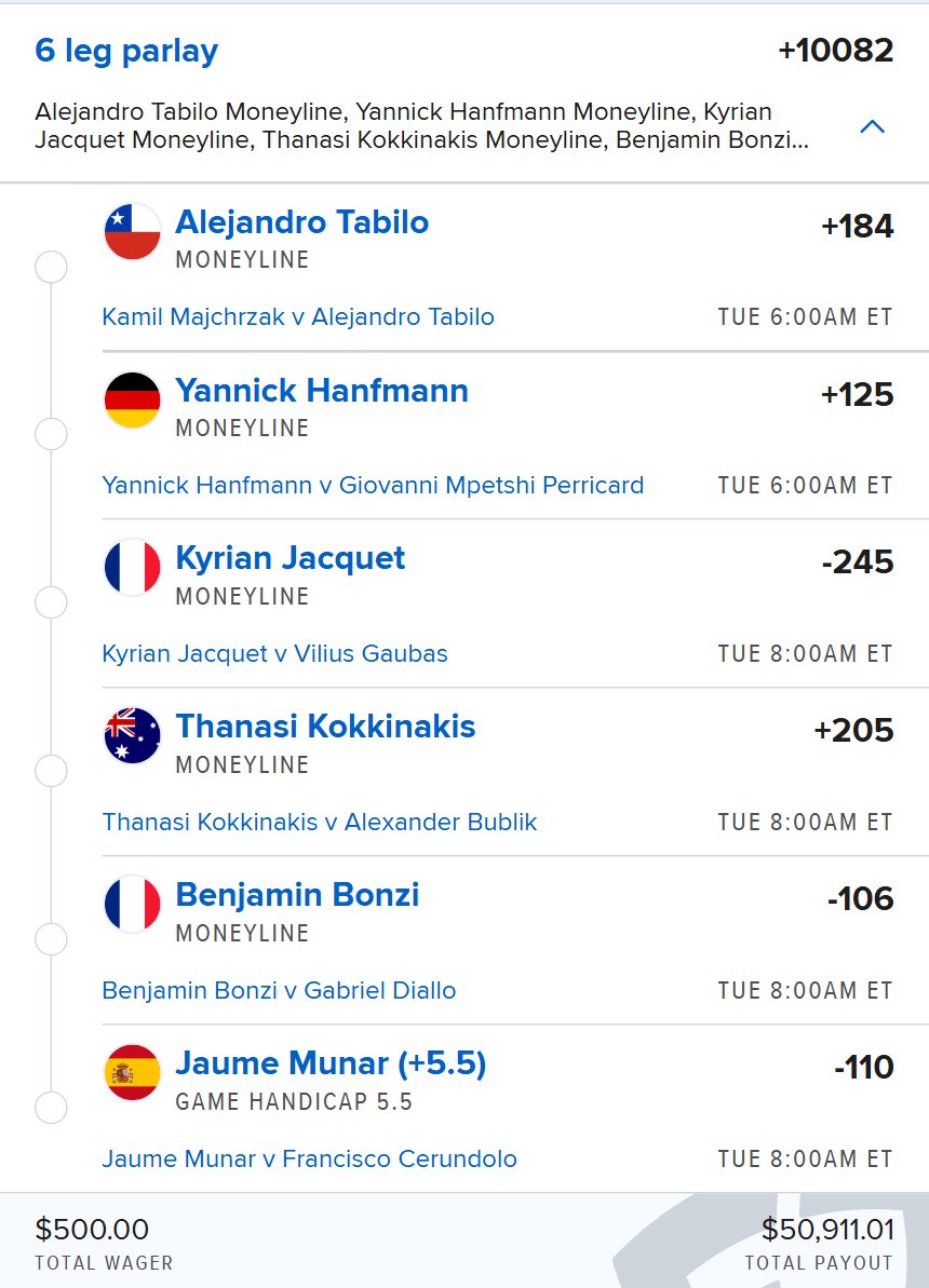 OutofLineBets's tweet photo. The easiest way to make $50K at Wimbledon. https://t.co/dKJD3X1FO2