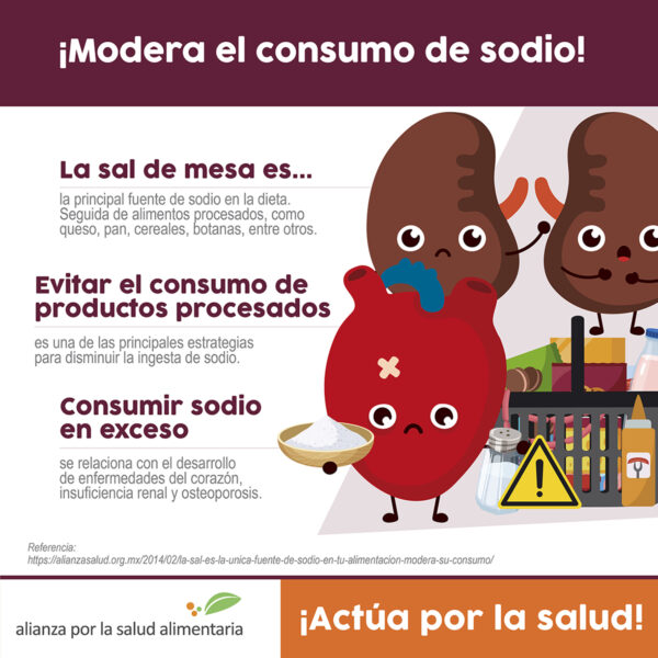 actuaporlasalud's tweet photo. ¿Cuánta sal consumes al día?🧂🧐
🚨Consumir sodio en exceso se relaciona con enfermedades cardiovasculares, insuficiencia renal y osteoporosis.
Checa nuestros tips para cuidar y disminuir tu consumo de acuerdo a lo recomendado por la OMS.
https://t.co/hEDFyYtuzC https://t.co/uXu5PSfxwz