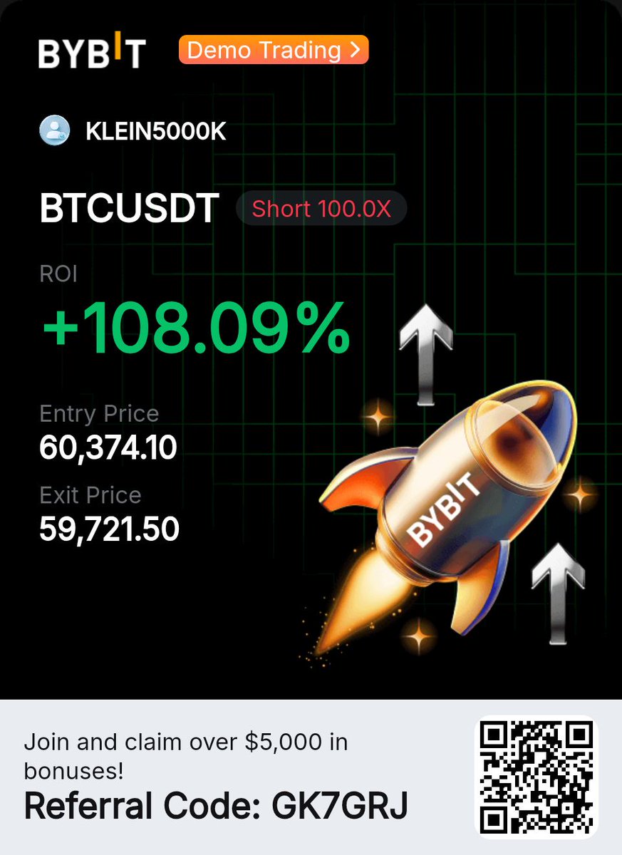 Rishav9359's tweet photo. Thanks for range deviation strategy 
@Fin_CryptoAce @Crypto_Jargon https://t.co/fJTsOKRGmF