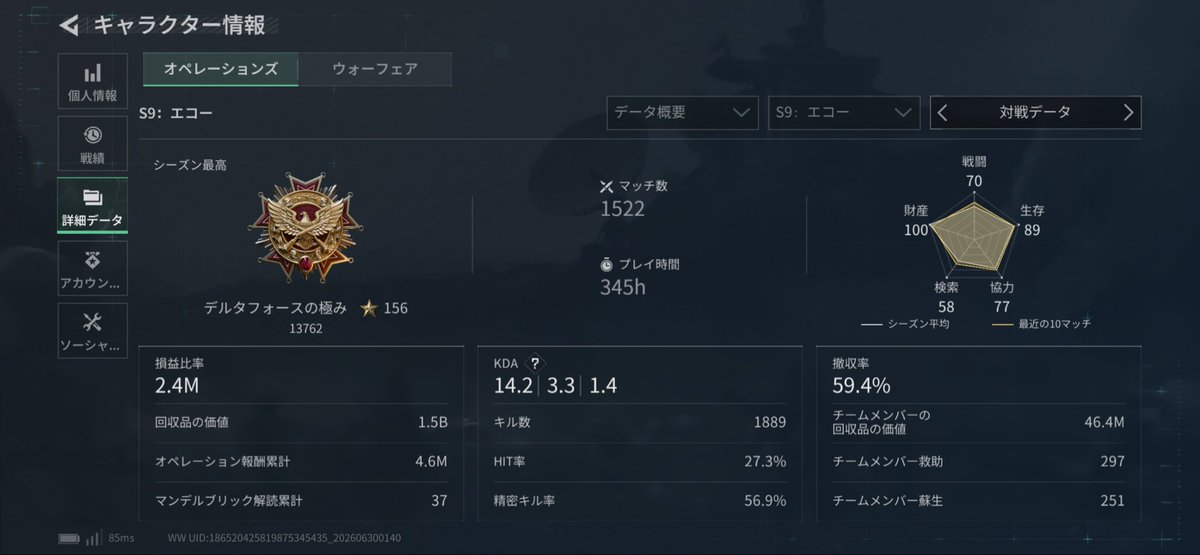 runapiii73's tweet photo. 新しい人や、コミュニティとの出会いに恵まれた、とても充実したシーズンでした。
　S10はS9よりもプレイ頻度は減りますが、YDやUFCに入れてもらった以上看板に泥を塗るわけにはいかないので、自己記録を更新し、バンバン敵を薙ぎ倒していきます！ https://t.co/LQFAcngGdl