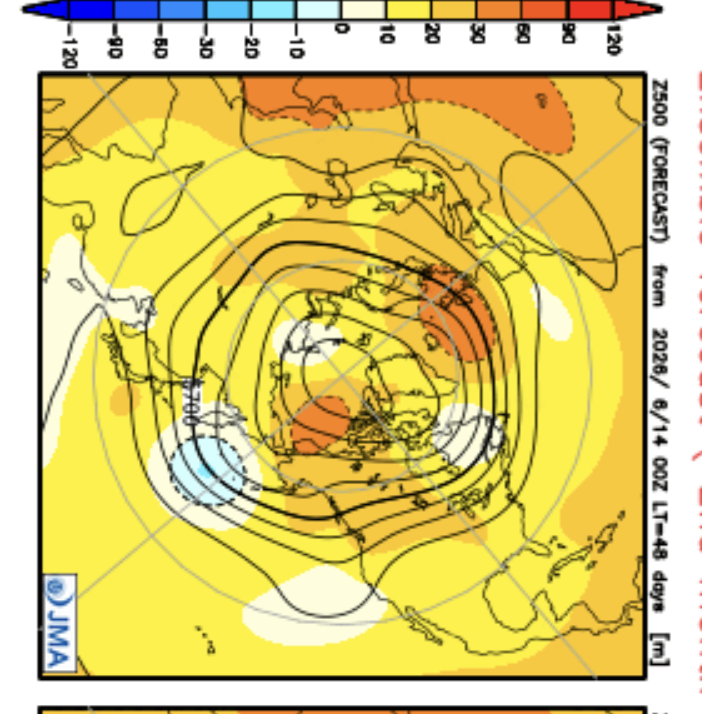 BigJoeBastardi's tweet photo. https://t.co/VDPx6GPjEP.  Shows impact areas in our hurricane forecast; the NW Atlantic is the only place with expected above-average ACE for an area, while overall it's below ave. JMA 500 mb supports us. Similar Aug anomalies to 1954,1976,1991  all with New England hits https://t.co/6cb2ZSSQnK