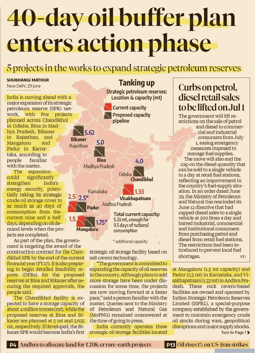 _HealthZwealth's tweet photo. Major Expansion in strategic petroleum reserves..

To increase storage cover from 9.5 days to 40 days.

Much needed capex 👍👍 https://t.co/Nszd69mJ8Y