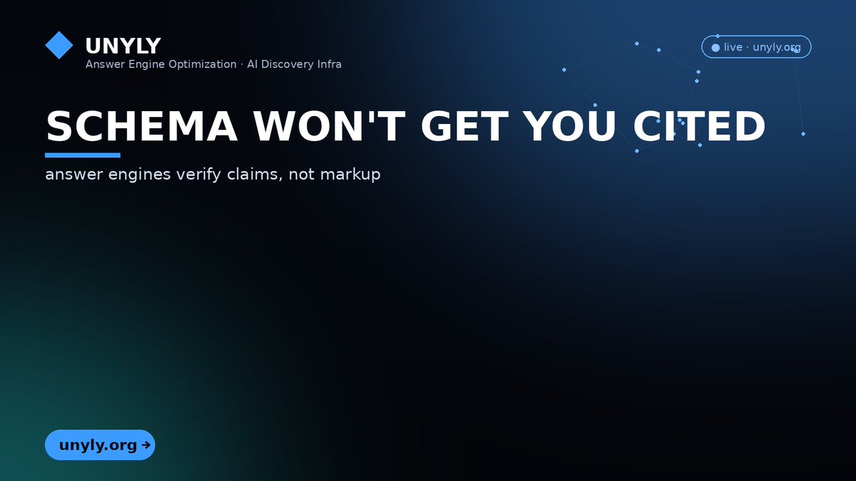 Alvasilevv's tweet photo. FAQ schema won't get you cited in ChatGPT. Answer engines don't read markup. They cite the claim that's cheapest to verify.

Ask ChatGPT "[your category] for [use case]." Not named? Your proof is behind a login or PDF. Move one claim to a crawlable page.

https://t.co/bmFAtn9KTg https://t.co/aP4l9kpsj2