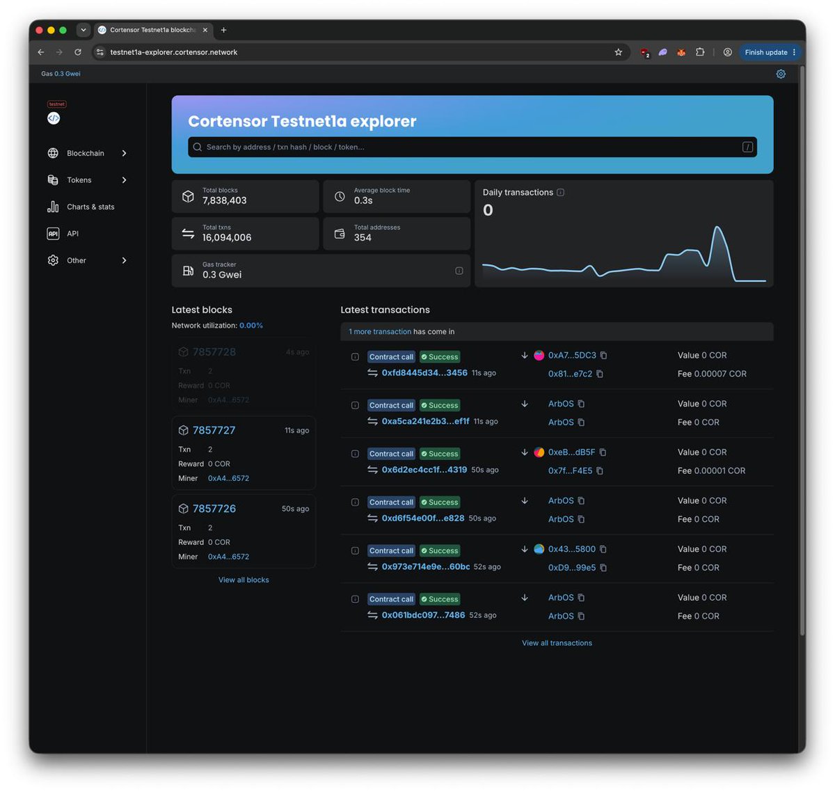 cortensor's tweet photo. 🛠️ DevLog – Testnet1a Is Back to Normal, Portal Stress Tests Resume Later Today

A quick follow-up on the recent testnet1a recovery.

🔹 Current status  
- L3 / testnet1a is back to normal  
- All router endpoints are back to normal as well  

🔹 Why this matters  
- This was a good recovery exercise for us on the infra / ops side  
- It gives more confidence that, with the current dataset and recovery path, we can rebuild and recover from this kind of disaster event more cleanly than before  

🔹 What’s next  
- We’ll keep monitoring things further today  
- If everything continues to look stable, we’ll resume the Portal stress tests later today  

🔹 Public stats  
- Public Portal stats is also reflecting again:
- https://t.co/VwVqjCb383

🔹 Current takeaway  
- testnet1a recovery looks successful  
- router endpoints are back  
- monitoring continues today  
- Portal stress testing should resume later today if things keep holding  

#Cortensor #DevLog #Testnet1a #Portal #Infra #L3