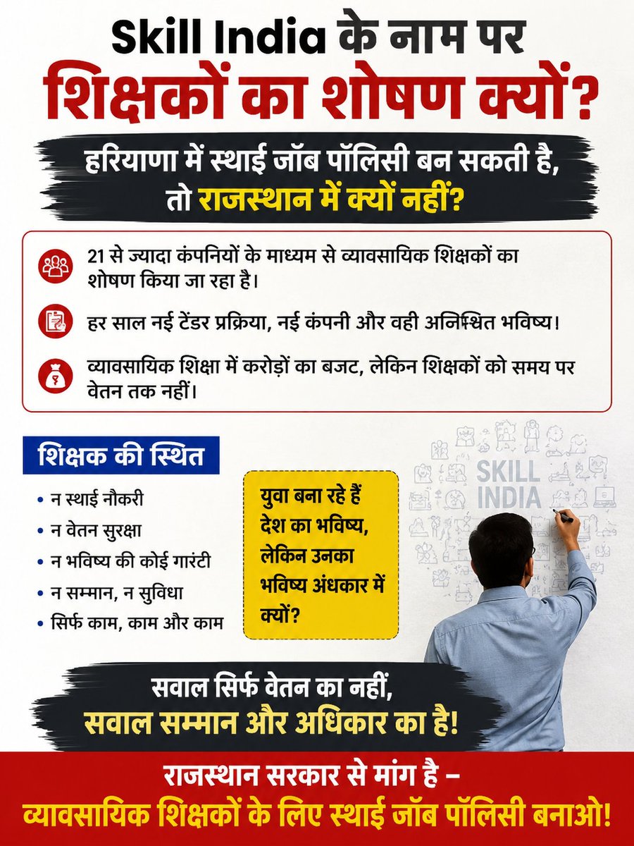 SunilVocat30003's tweet photo. राजस्थान में व्यावसायिक शिक्षकों का हो रहा शोषण! 
वर्षों से अलग-अलग कंपनियों (ठेका प्रथा)के माध्यम से कार्य कराया जा रहा है, जबकि शिक्षक स्थायी नीति की मांग कर रहे हैं।
जब हरियाणा में स्थायी जॉब पॉलिसी बन सकती है, तो राजस्थान में क्यों नहीं?
@BJP4Rajasthan @BhajanlalBjp @8PMnoCM https://t.co/84X3XqLy3x