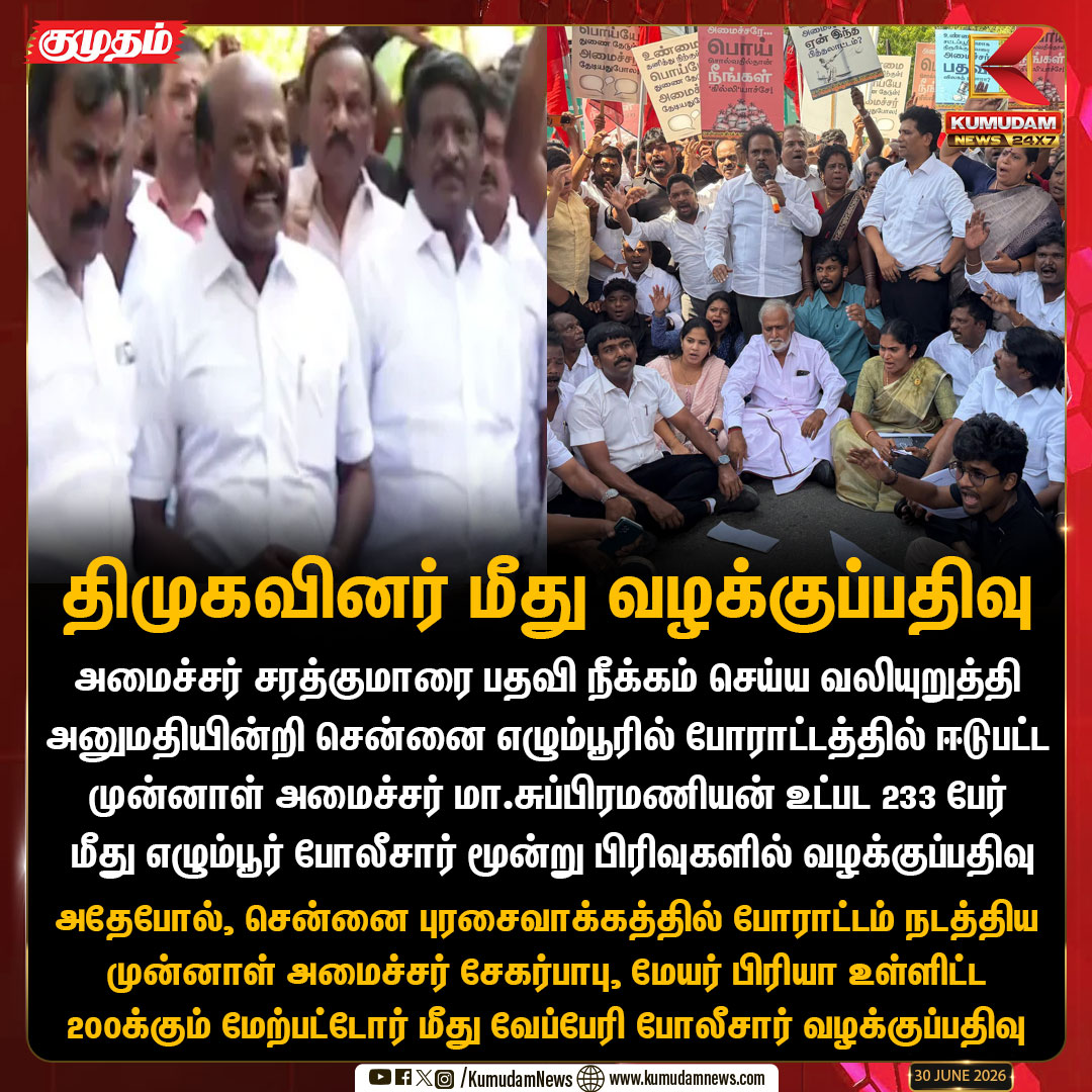 kumudamNews24x7's tweet photo. அனுமதியின்றி போராட்டம்: முன்னாள் அமைச்சர் மா.சுப்பிரமணியன் உட்பட 233 பேர் மீது வழக்குப்பதிவு

#DMKProtest | #CaseRegistered | #MaSubramanian | #SekarBabu | #MayorPriya | #MinisterSarathkumar |  #KumudamNews| #Kumudamnews24x7 | https://t.co/RTY7GRleNU                       

Watch Live: https://t.co/vbcv7UhyE1